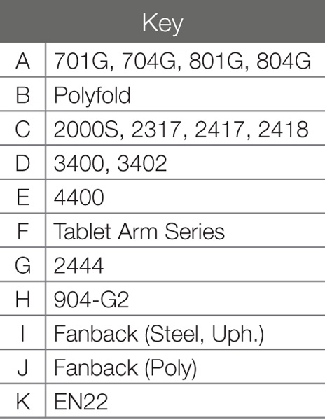 040 - HT100 & HT60/72 Trolley - Stojan na židle