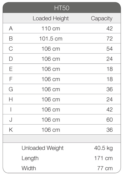 041 - HT50 Trolley - Stojan na židle
