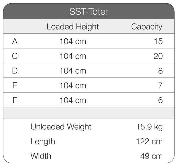042 - SST Toter Trolley - Vozík na židle