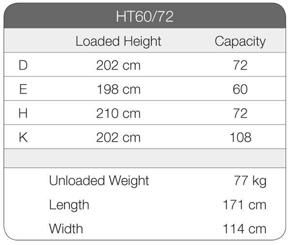 040 - HT100 & HT60/72 Trolley - Stojan na židle