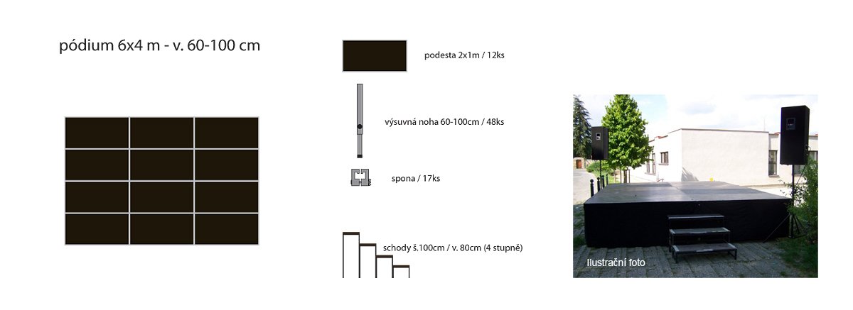 Pódium 6x4 m / v. 60-100cm